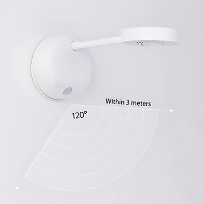 Montiqeu - Spot LED Intelligent Sans Fil